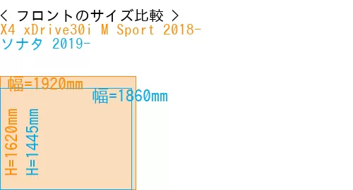 #X4 xDrive30i M Sport 2018- + ソナタ 2019-